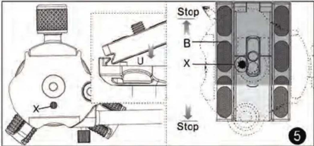 Stop B X Stop 5