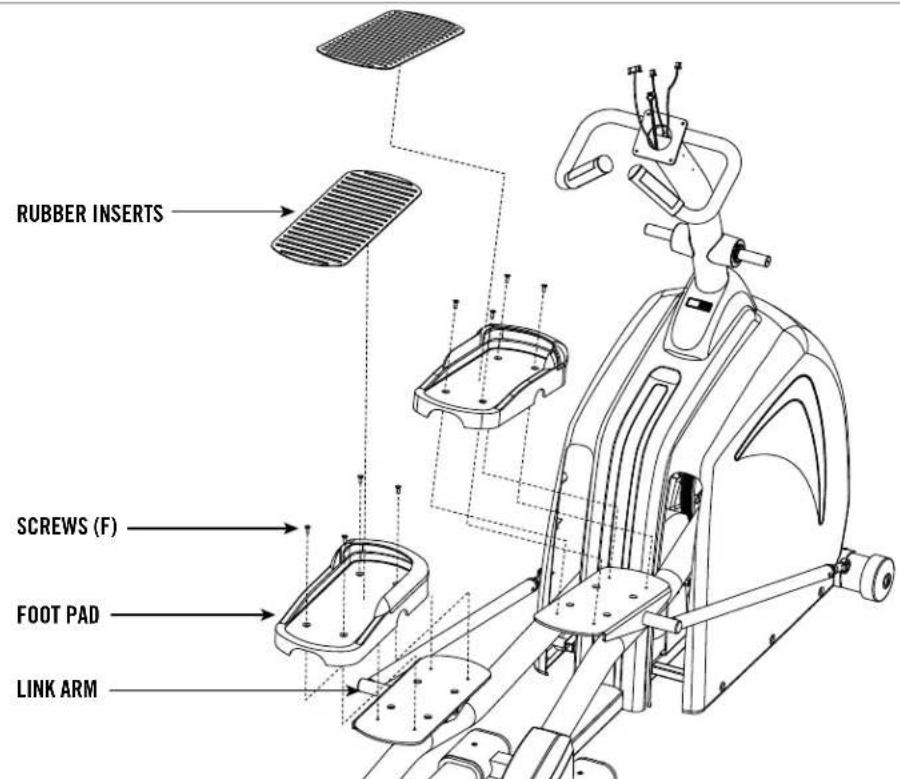 RUBBER INSERTS SCREWS (F) FOOT PAD LINK ARM