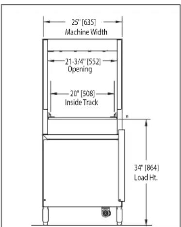 25" [635] Machine Width 21-3/4" [552] Opening 20" [508] Inside Track 34" [864] Load Ht.