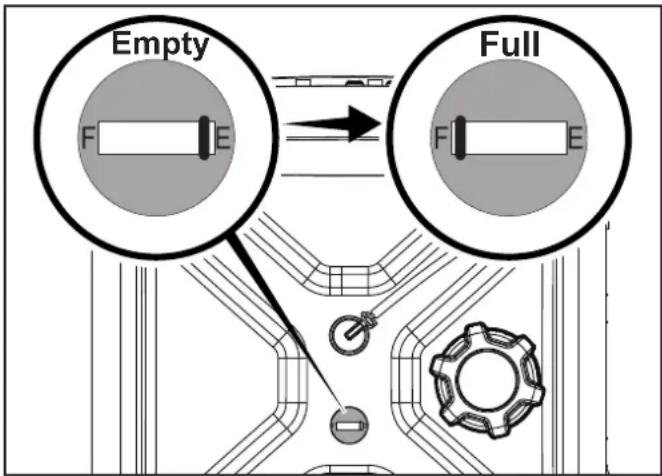 graph TD A["Empty"] --> B["Full"] style A fill:#f9f,stroke:#333 style B fill:#bbf,stroke:#333