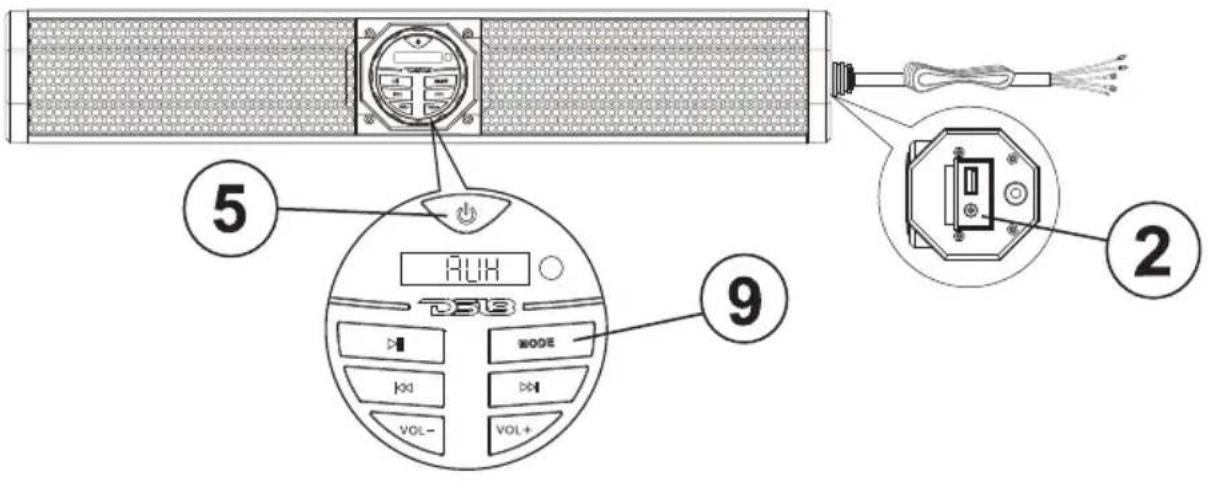 5 5 RUR 9 VOL- VOL+ MODE 2