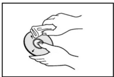 Illustration of hands performing a circular tool manipulation (no text or symbols)
