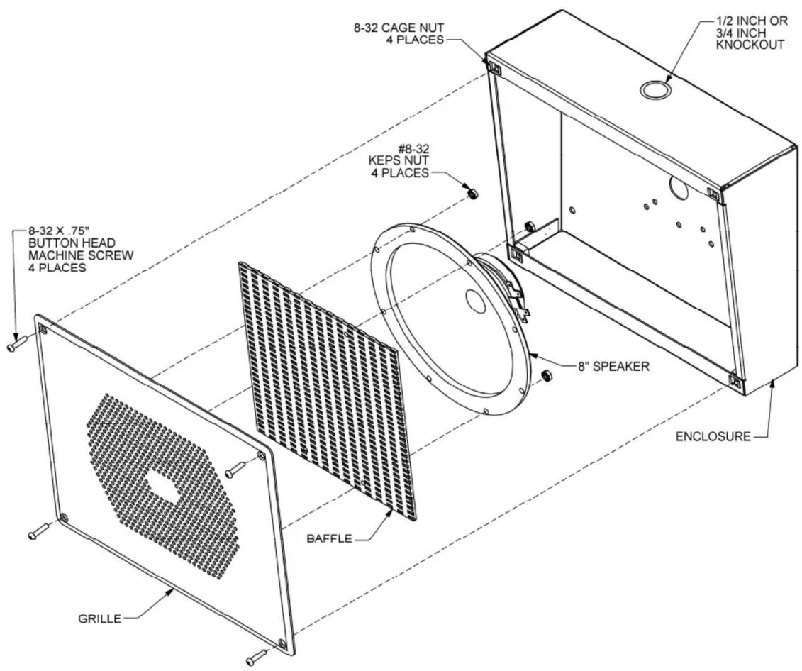 8-32 CAGE NUT 4 PLACES 1/2 INCH OR 3/4 INCH KNOCKOUT #8-32 KEPS NUT 4 PLACES 8-32 X .75" BUTTON HEAD MACHINE SCREW 4 PLACES BAFFLE 8" SPEAKER ENCLOSURE GRILLE