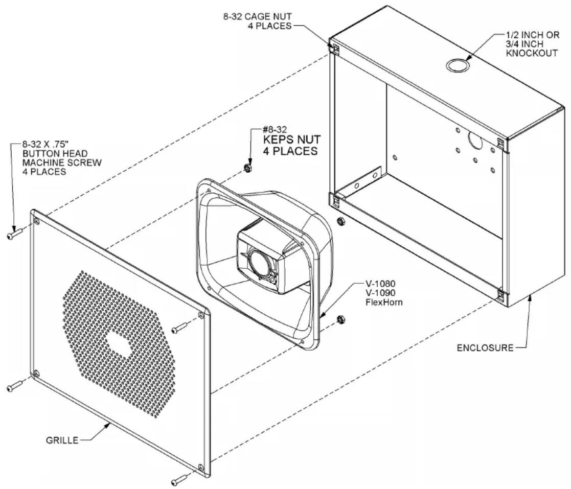 8-32 CAGE NUT 4 PLACES 1/2 INCH OR 3/4 INCH KNOCKOUT #8-32 KEPS NUT 4 PLACES 8-32 X .75" BUTTON HEAD MACHINE SCREW 4 PLACES V-1080 V-1090 FlexHorn ENCLOSURE GRILLE