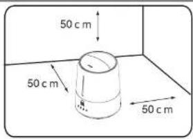 50 c m 50 c m 50 c m
