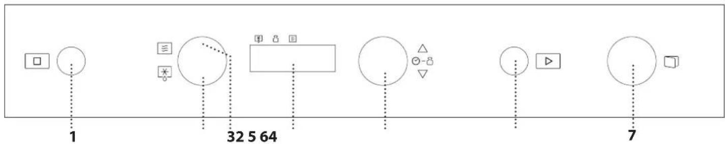 graph TD A["□"] --> B["Circle"] C["×"] --> D["Circle"] E["○"] --> F["Rectangle"] G["△"] --> H["Circle"] I["▶"] --> J["Circle"] K["□"] --> L["Circle"] M["□"] --> N["Circle"] O["□"] --> P["Circle"] Q["□"] --> R["Circle"] S["□"] --> T["Circle"] U["□"] --> V["Circle"] W["□"] --> X["Circle"] Y["□"] --> Z…