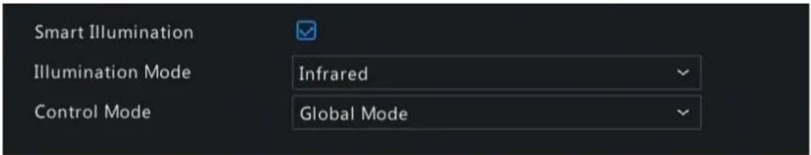 Smart Illumination Illumination Mode Infrared Control Mode Global Mode