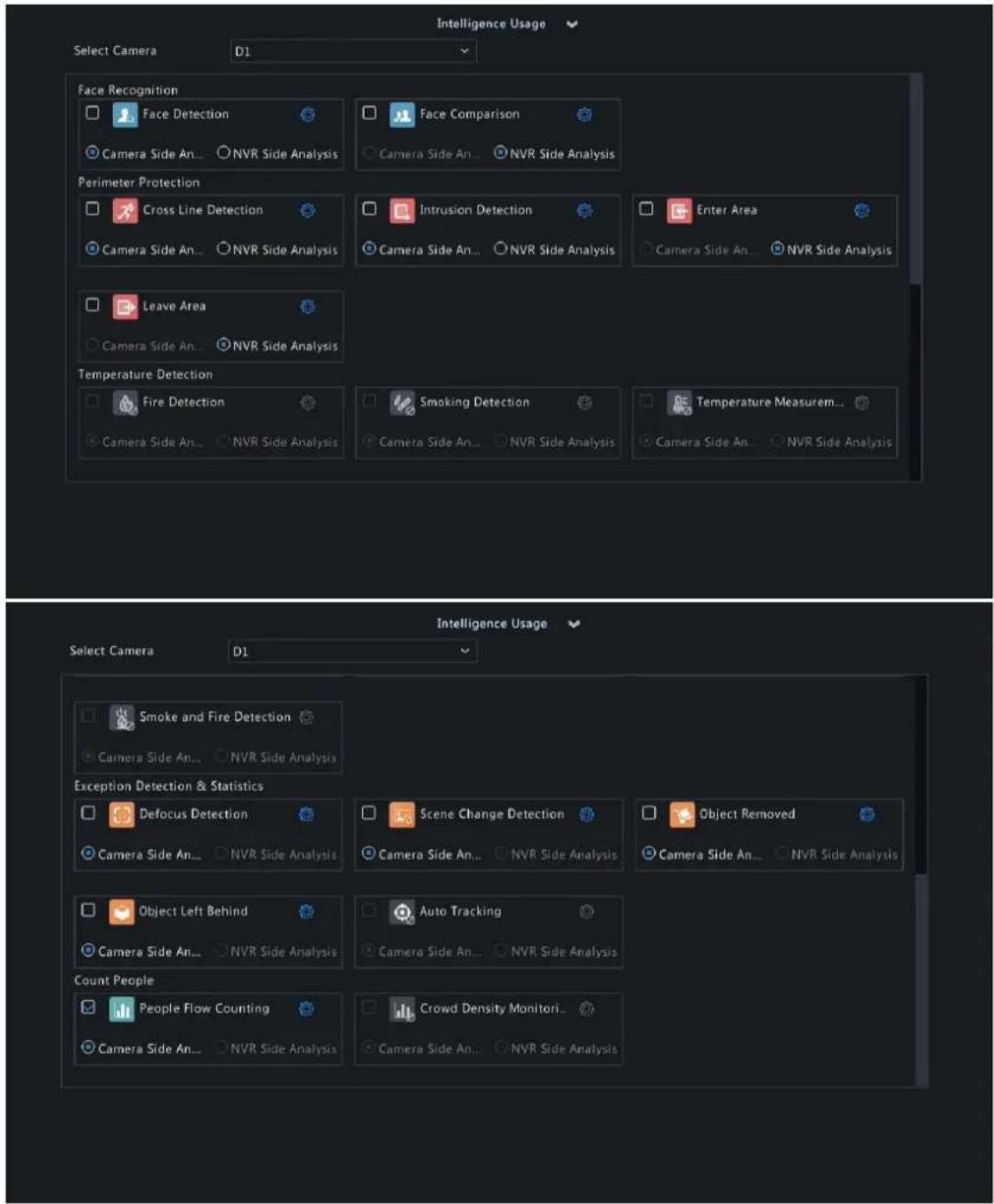 Intelligence Usage Select Camera D1 Face Recognition Face Detection Face Comparison Camera Side An... NVR Side Analysis Camera Side An... NVR Side Analysis Perimeter Protection Cross Line Detection Intrusion Detection Enter Area Camera Side An... NVR Side Analysis Camera Side An... NVR Side Analysis…