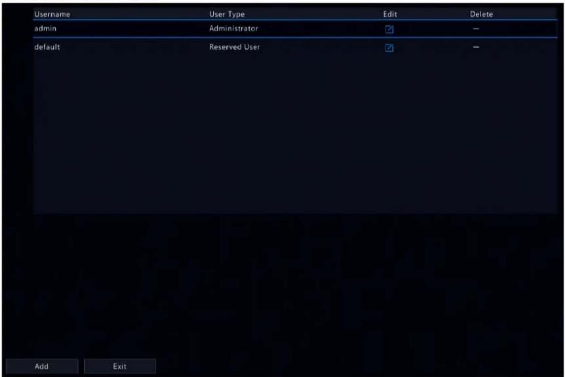 Username User Type Edit Delete admin Administrator - default Reserved User - Add Exit