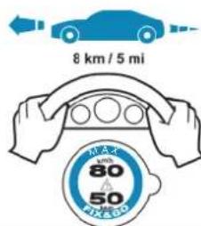 8 km / 5 mi 80 50