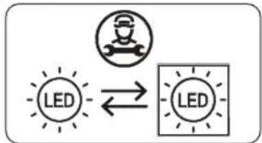 graph LR A["LED"] <--> B["LED"]