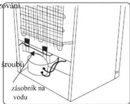 ování šroubů zásobník na vodu