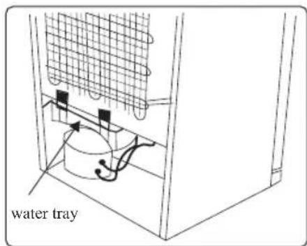 water tray