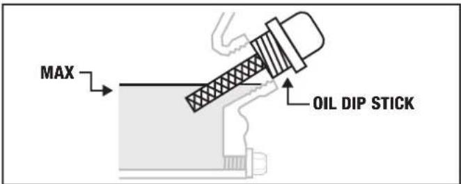 MAX OIL DIP STICK