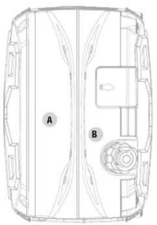 Top-down schematic of a vehicle or vehicle interior with labeled sections A and B (no text or symbols beyond labels)