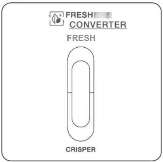 FRESH CONVERTER FRESH CRISPER