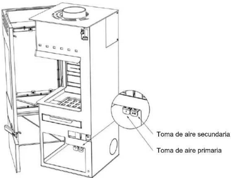 Toma de aire secundaria Toma de aire primaria