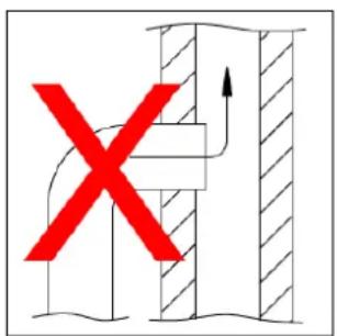 ADURO 12 Lux - Anschluss an einen gemauerten Schornstein - 1