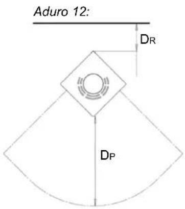 Aduro 12: DR DP