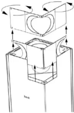 ADURO 12 Lux - Conexión del tubo - 1