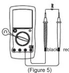 Uni-T UT58C - Note - 1