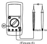 Uni-T UT58C - Note - 1