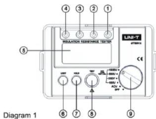 LINI-T 078814A SE 1 2 3 4 5 6 7 8 9 Diagram 1