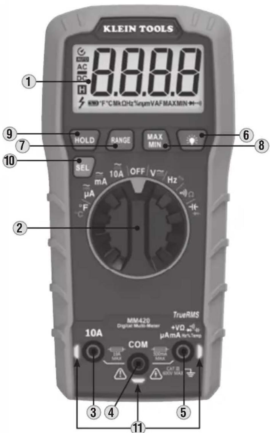 KLEIN TOOLS 1 2 3 4 5 6 7 8 9 10 H HOLD RANGE MAX MIN SEL ~ 10A OFF V~ Hz μA °F TrueRMS MM42D Digital Multi-Meter +VΩ μA mA Hx°C Temp COM 10A 10A MAX 300mA MAX CAT 21 600V MAX 11