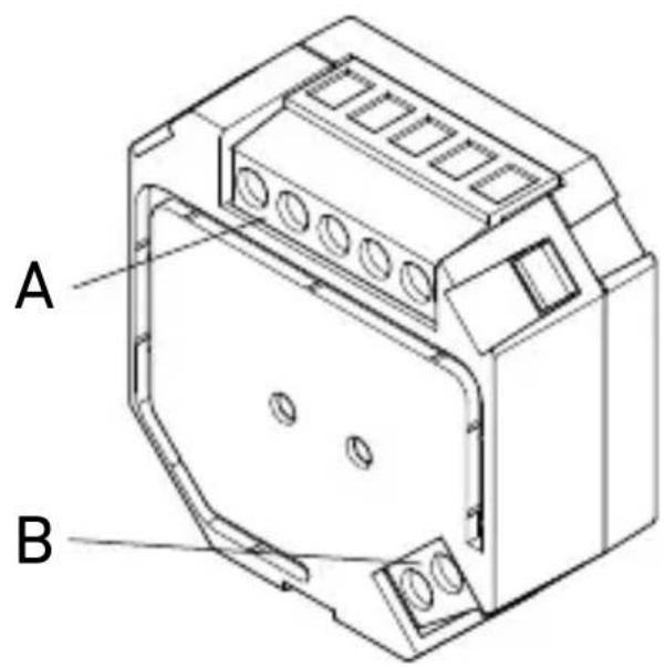 A B