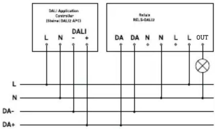 DALI Application Controller [Steine] DALI2 APCI DALI L N - + L N DA- DA+ Relax RELS-DALI2 DA DA N N L L OUT