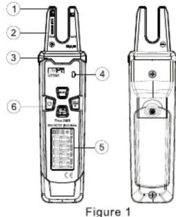 1 2 3 4 5 Figure 1