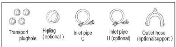 Transport plug hole (optional), Inlet pipe, Inlet pipe (optional), Outlet hose (optional support)