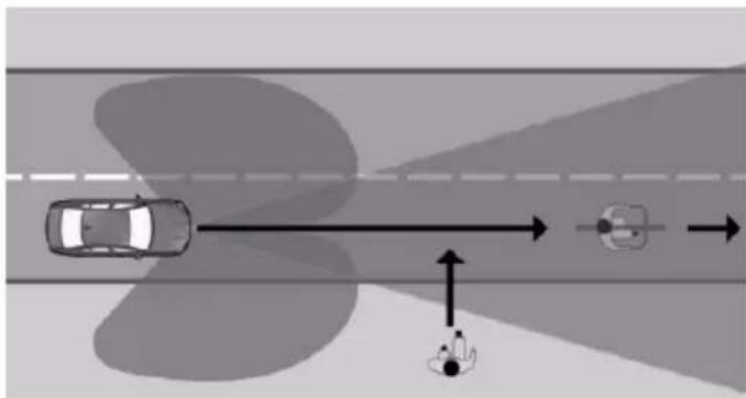 Top-down diagram of a car driving on a road with directional arrows indicating motion (no text or symbols)