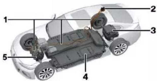 Diagram of an electric vehicle's internal components with numbered labels pointing to each part.