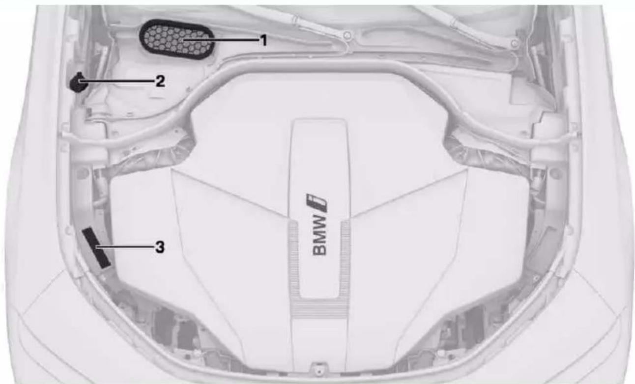 1 2 BMW 3