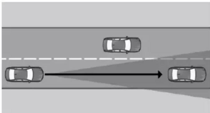 Top-down diagram of a road with three cars and a shaded traffic cone, no text or symbols present