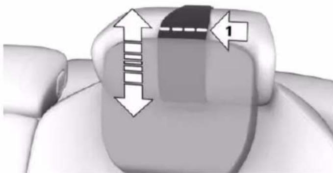 3D diagram of a car interior with directional arrows indicating movement or force (no text or symbols)