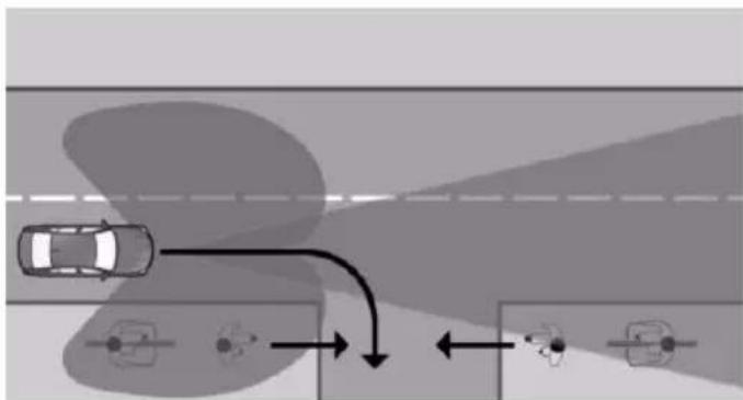 graph TD A["Car"] --> B["Road"] B --> C["Left Vehicle"] B --> D["Right Vehicle"] style A fill:#f9f,stroke:#333 style B fill:#ccf,stroke:#333 style C fill:#cfc,stroke:#333 style D fill:#fcc,stroke:#333