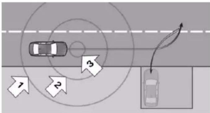 graph TD A["Car"] --> B["Top Road"] B --> C["Top Road"] C --> D["Bottom Road"] D --> E["Top Road"] style A fill:#f9f,stroke:#333 style B fill:#ccf,stroke:#333 style C fill:#cfc,stroke:#333 style D fill:#fcc,stroke:#333 style E fill:#ffc,stroke:#333
