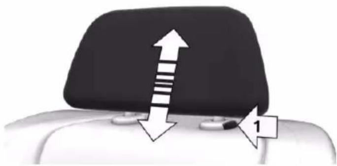 Diagram of a car seat with an upward arrow and numbered label (1), no readable text or symbols present.