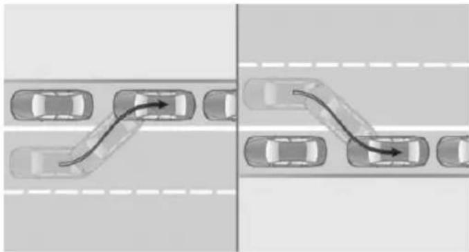 Diagram showing two vehicle lane sections with curved arrows indicating flow or movement (no text or symbols)