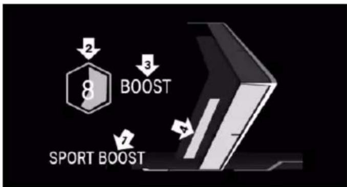 2 8 BOOST 3 4 SPORT BOOST