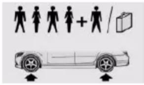 Diagram showing human silhouette icons and a car with directional arrows indicating movement or orientation.