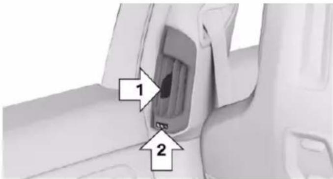 Diagram of a car seatbelt with numbered labels pointing to specific parts