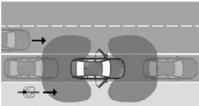 Top-down view of a multi-lane road intersection with cars and a pedestrian, showing directional arrows (no text or symbols)