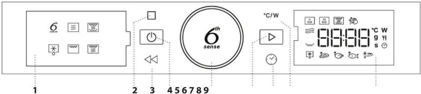 WHIRLPOOL WMD54MX - 4