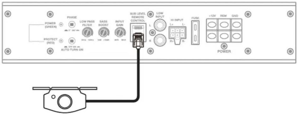POWER (GREEN) PHASE LOW PASS FILTER BASS BOOST INPUT GAIN PROTECT (RED) OFF ON AUTO TURN ON SUB LEVEL REMOTE CONTROL LOW INPUT L R HS INPUT L+ L- R+ R- FUSE +12V REM GND POWER