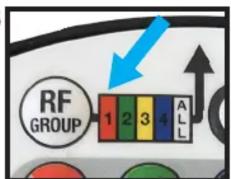 RF GROUP 1 2 3 4 ALL