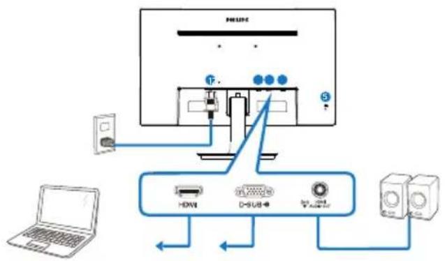 graph TD A["MON"] -->|USB| B["D-SUB"] B -->|USB| C["Speaker"] C -->|USB| D["HDW"] D -->|USB| E["Server"] E -->|USB| F["Monitor"] F -->|USB| G["Device"] G -->|USB| H["Monitor"] H -->|USB| I["Device"] I -->|USB| J["Monitor"] J -->|USB| K["Device"] K -->|USB| L["Monitor"] L -->|USB| M["Device"] M -->|U…