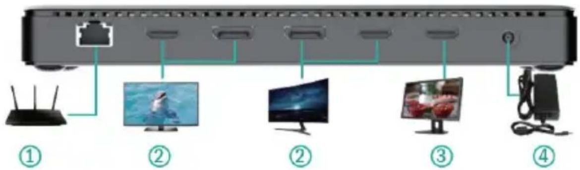Digitus DA-70918 - Schéma de connexion - 1
